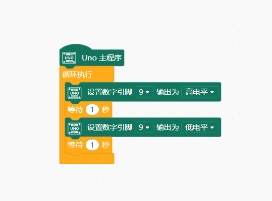 程序图